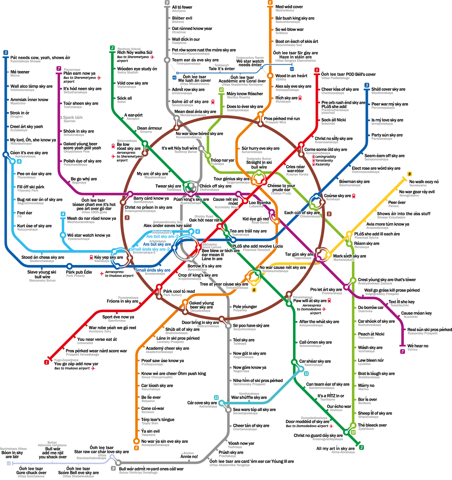 metro 2033 map